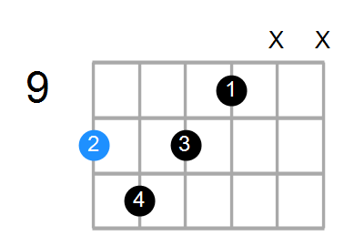 D9b5 Chord